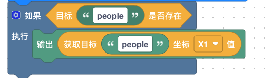示例