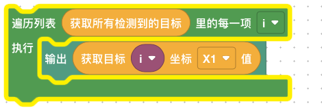 示例