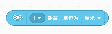 示例
