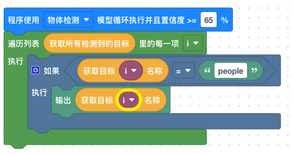 示例