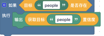 示例1